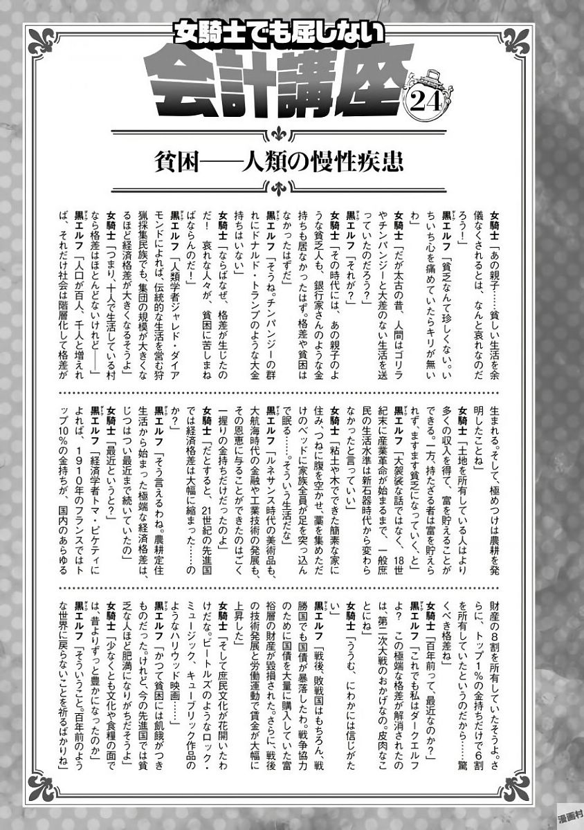 Onna Kishi, Keiri ni Naru. - Chapter 28 - Page 25