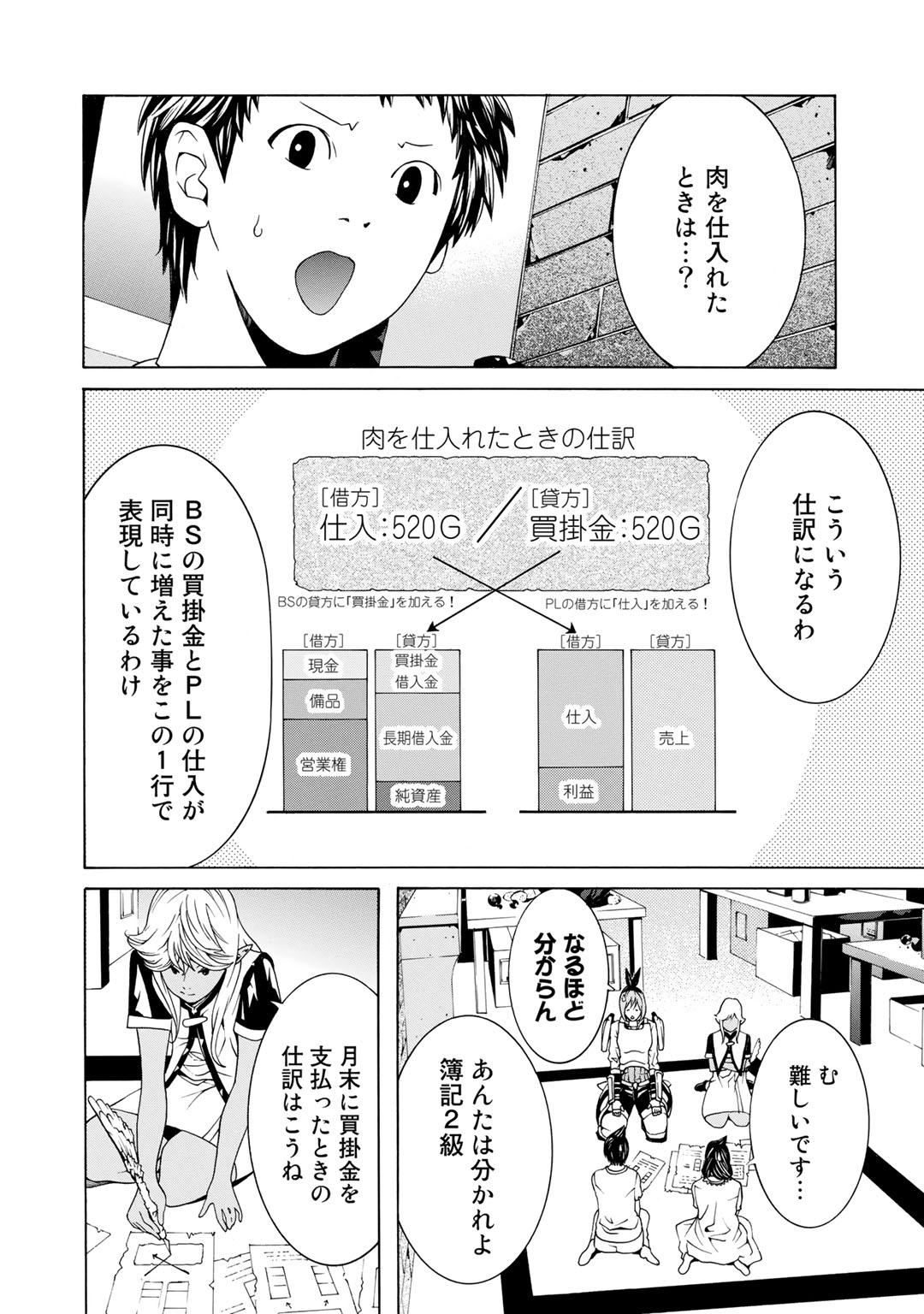 Onna Kishi, Keiri ni Naru. - Chapter 3 - Page 12