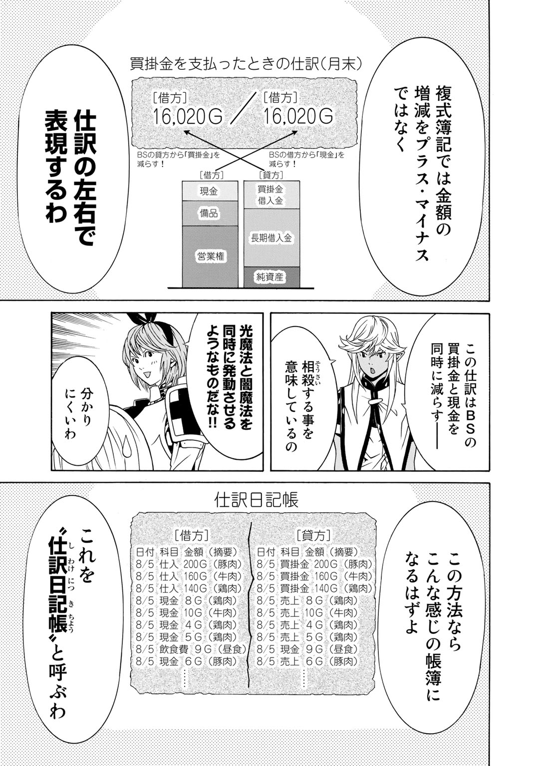 Onna Kishi, Keiri ni Naru. - Chapter 3 - Page 13