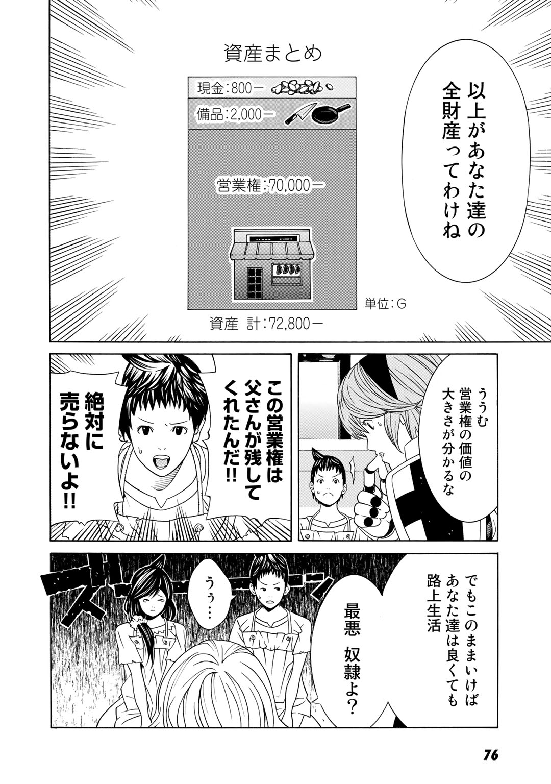 Onna Kishi, Keiri ni Naru. - Chapter 3 - Page 4