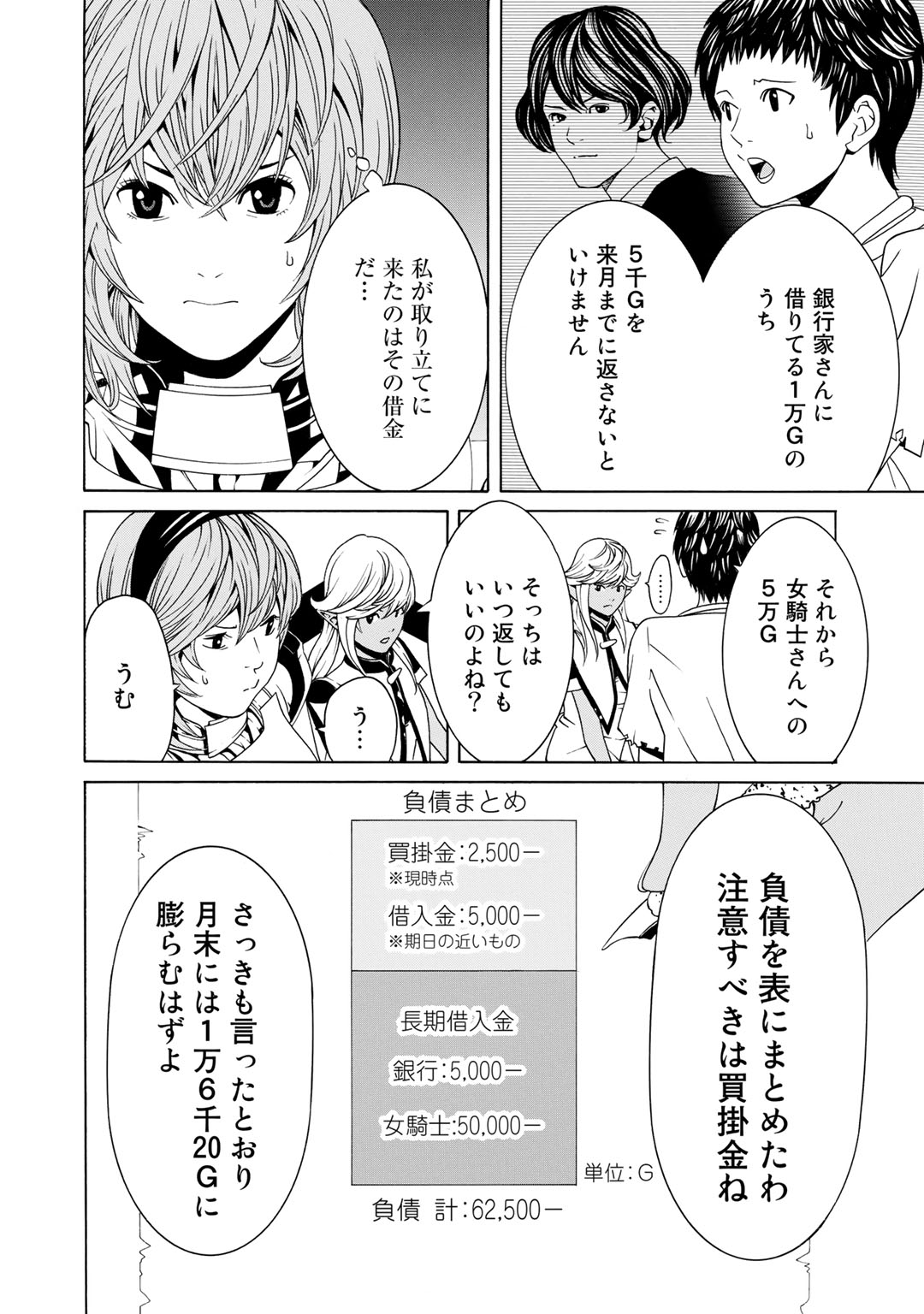 Onna Kishi, Keiri ni Naru. - Chapter 3 - Page 6