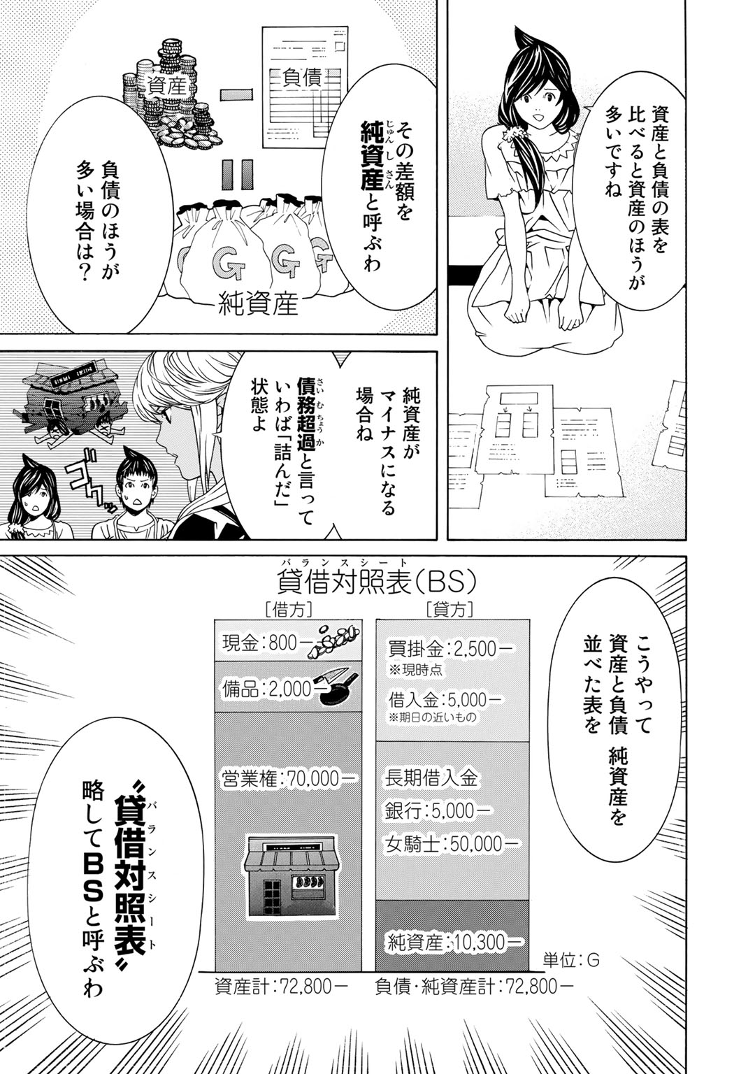 Onna Kishi, Keiri ni Naru. - Chapter 3 - Page 7