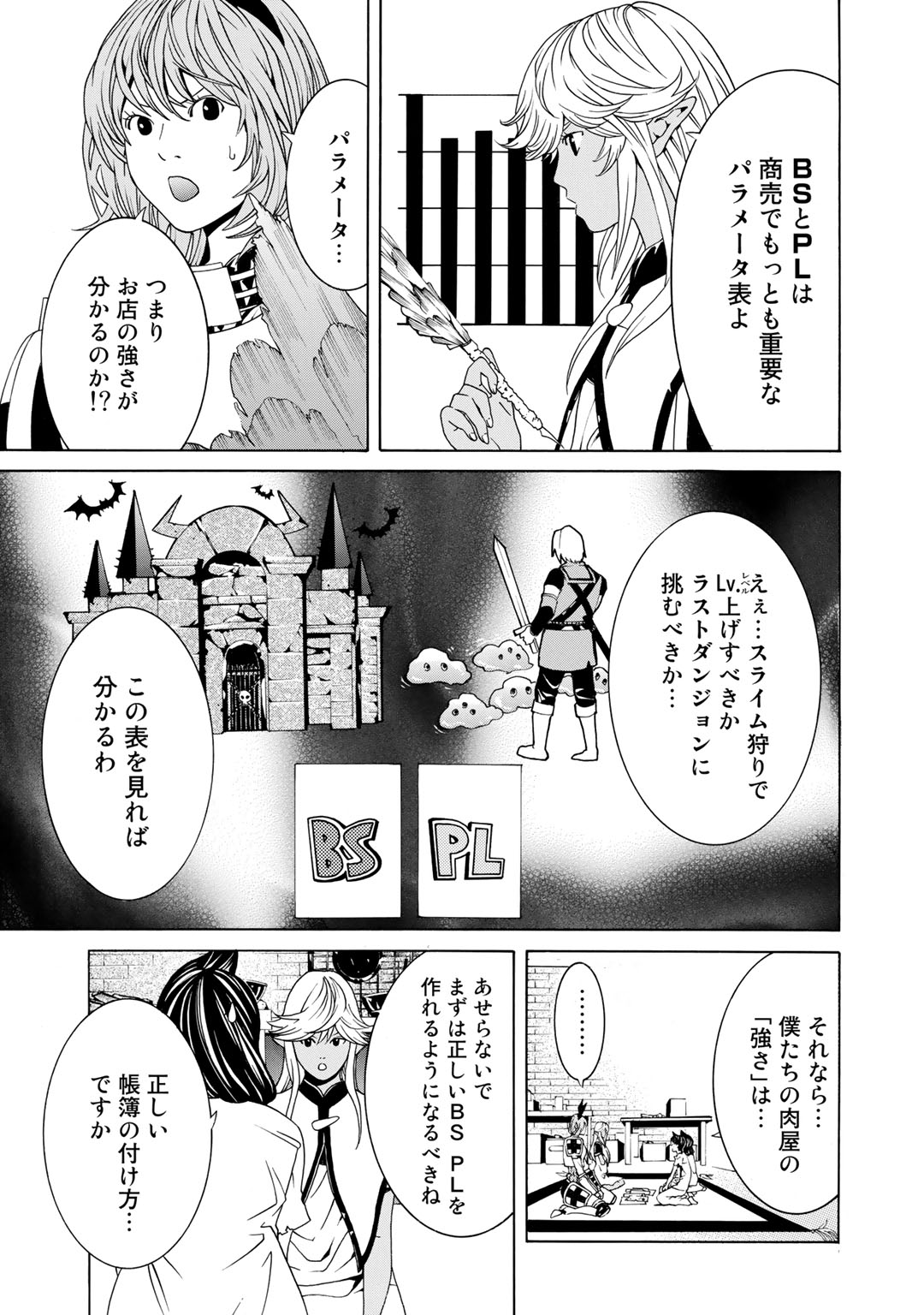 Onna Kishi, Keiri ni Naru. - Chapter 3 - Page 9