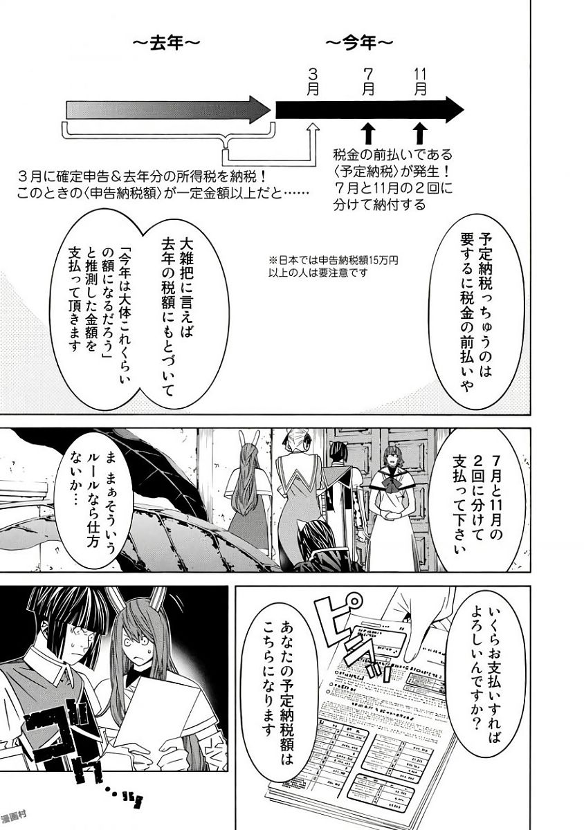 Onna Kishi, Keiri ni Naru. - Chapter 32.5 - Page 5