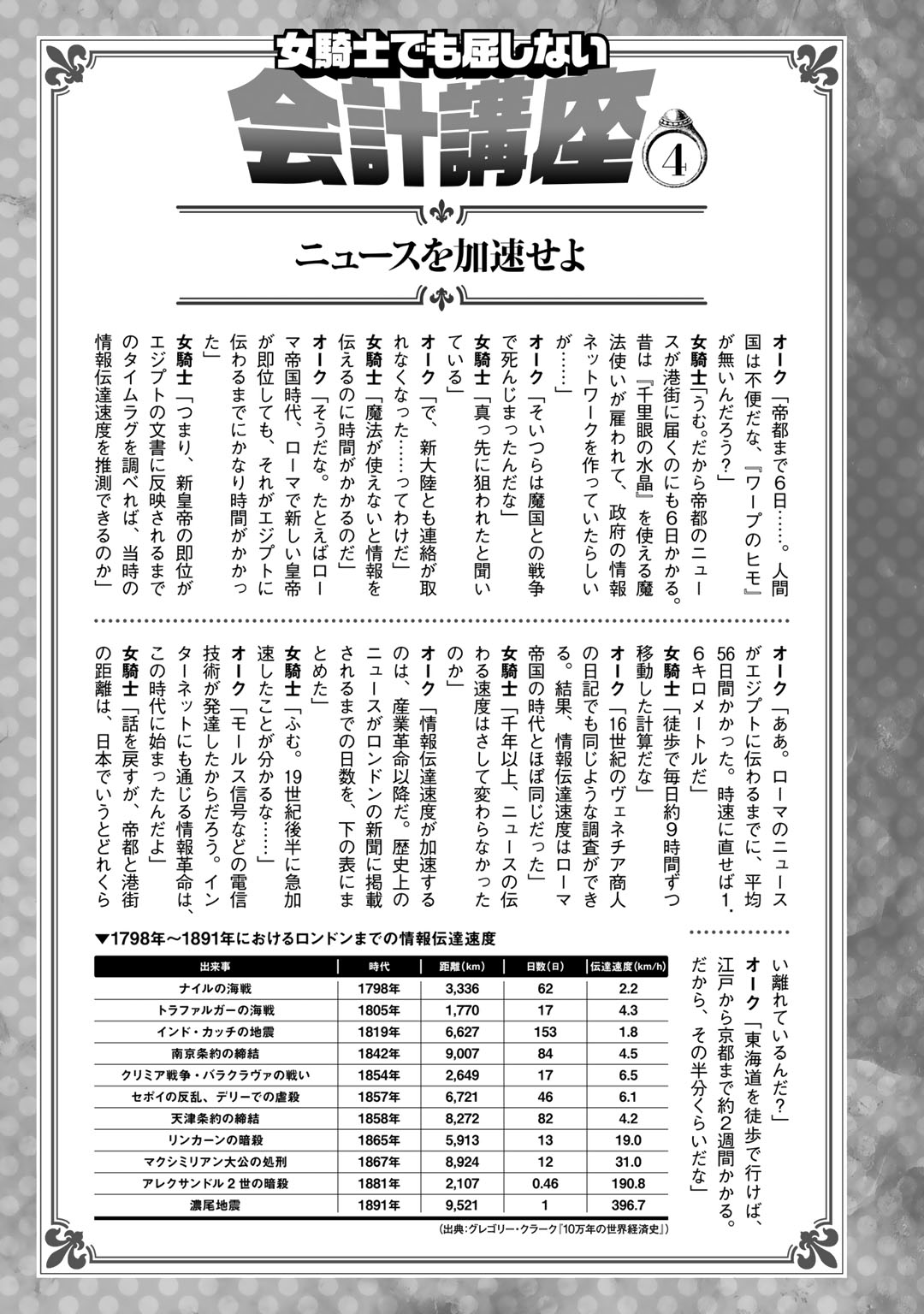 Onna Kishi, Keiri ni Naru. - Chapter 4 - Page 16