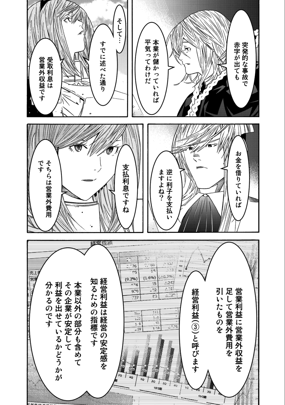 Onna Kishi, Keiri ni Naru. - Chapter 42 - Page 15