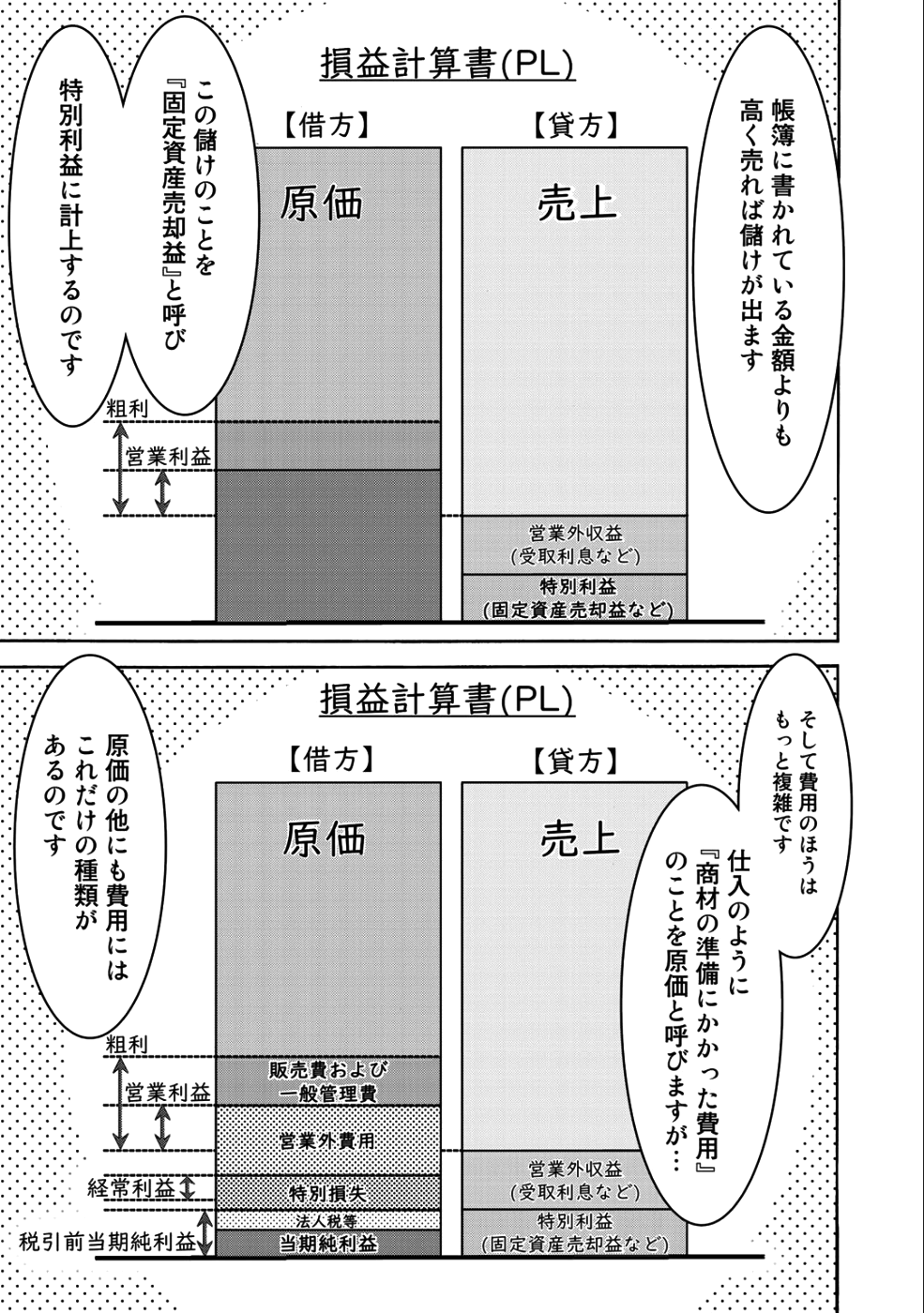 Onna Kishi, Keiri ni Naru. - Chapter 42 - Page 7