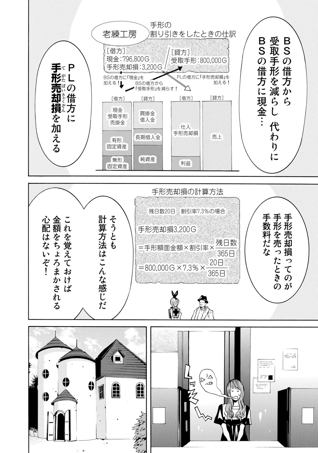 Onna Kishi, Keiri ni Naru. - Chapter 5 - Page 12