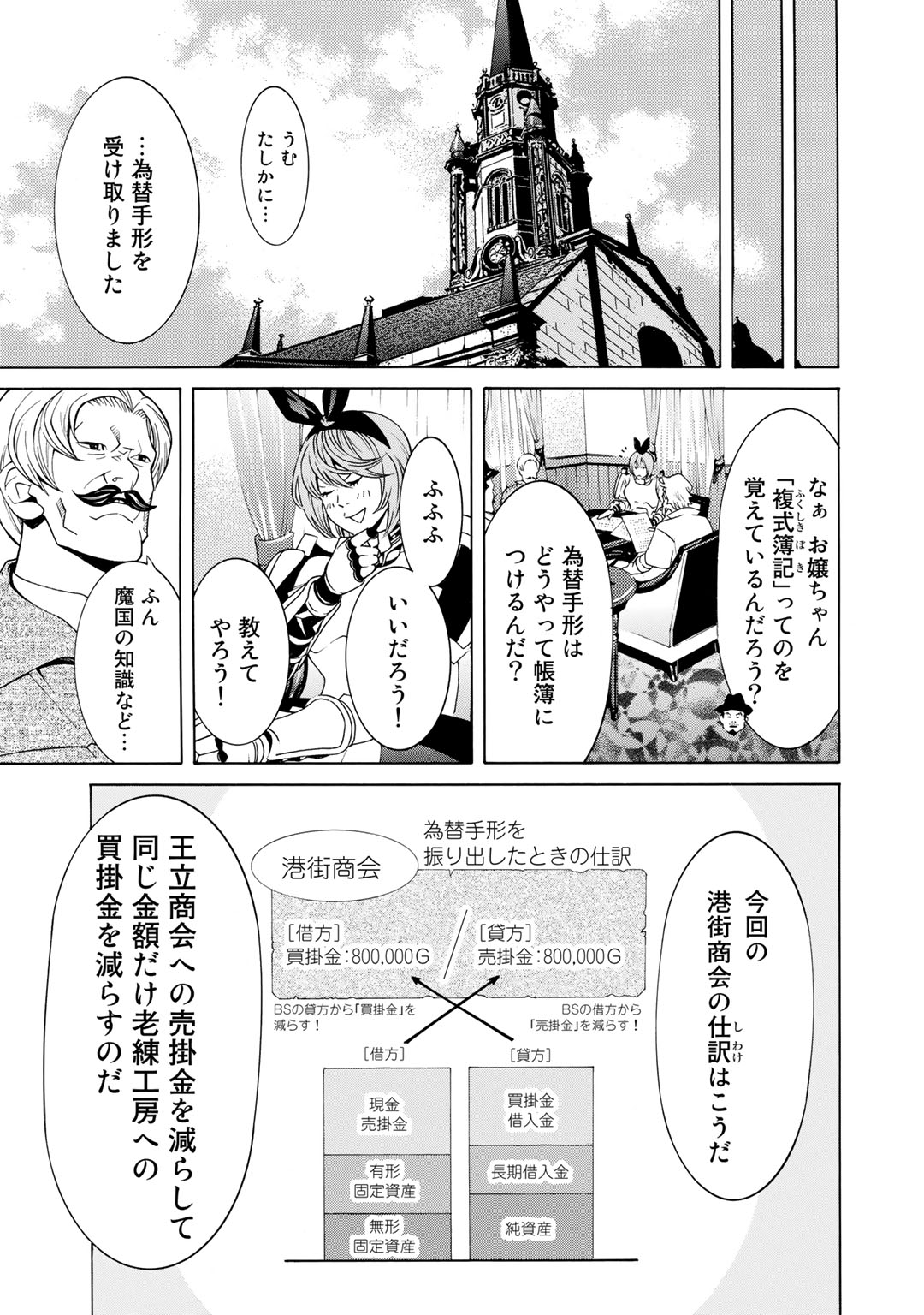 Onna Kishi, Keiri ni Naru. - Chapter 5 - Page 3