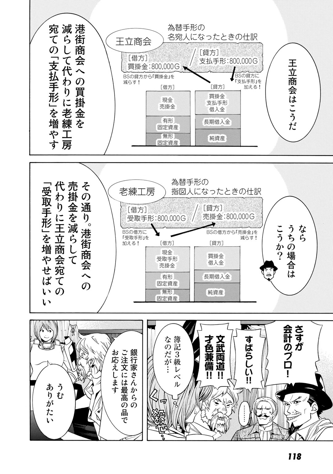 Onna Kishi, Keiri ni Naru. - Chapter 5 - Page 4