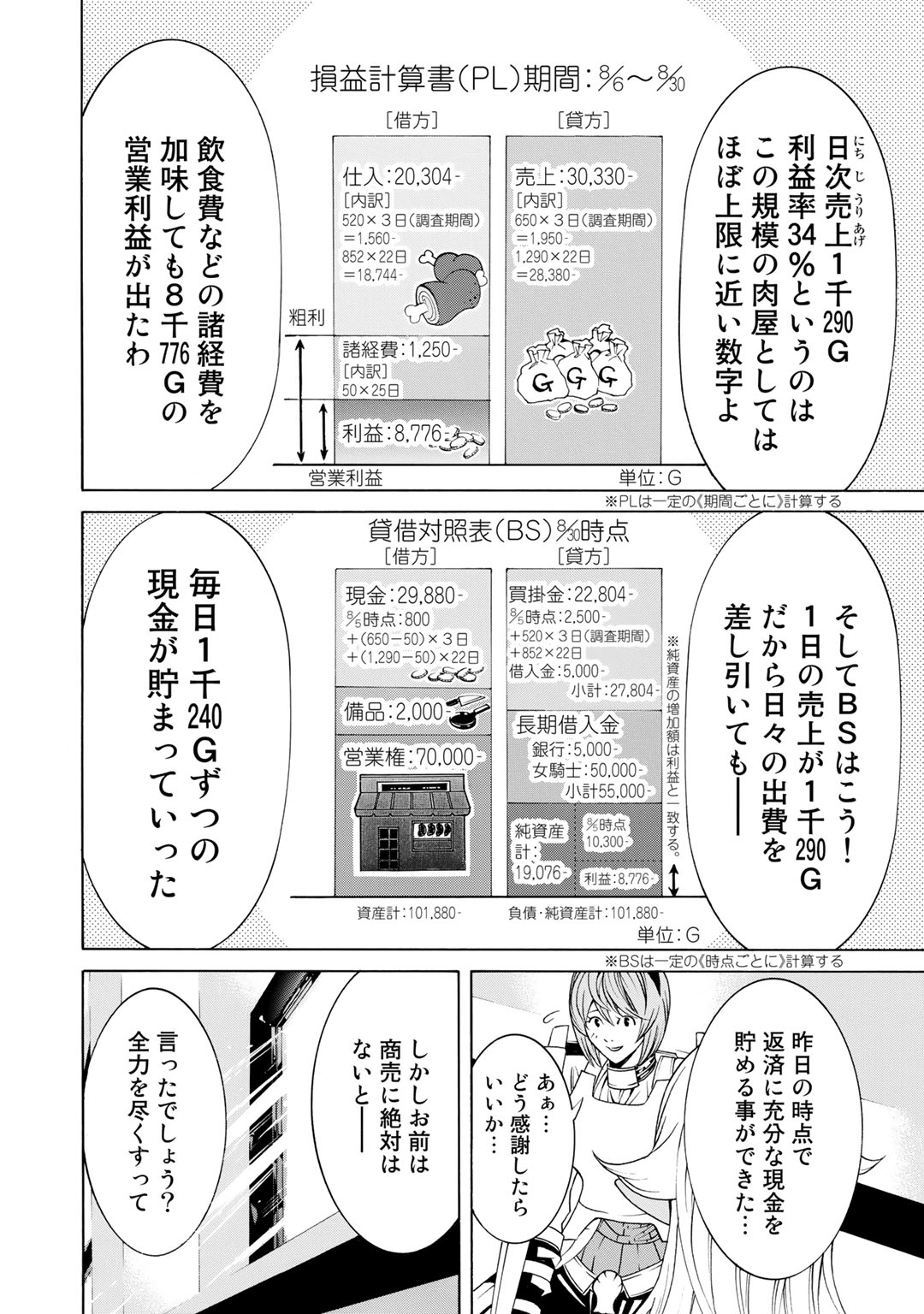 Onna Kishi, Keiri ni Naru. - Chapter 6 - Page 12