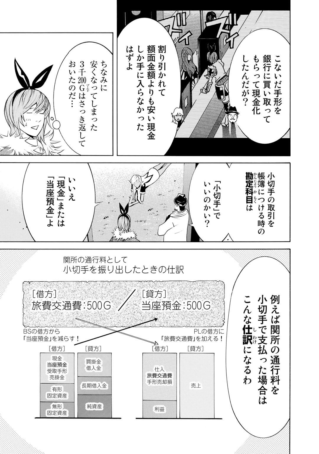 Onna Kishi, Keiri ni Naru. - Chapter 8 - Page 19