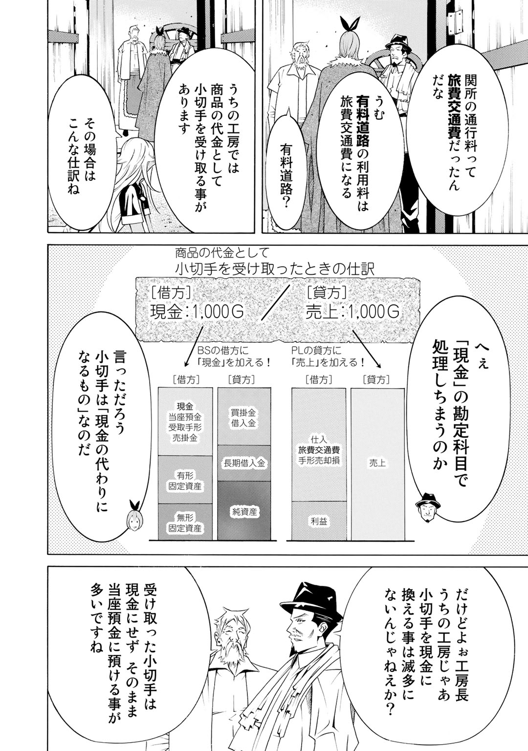 Onna Kishi, Keiri ni Naru. - Chapter 8 - Page 20