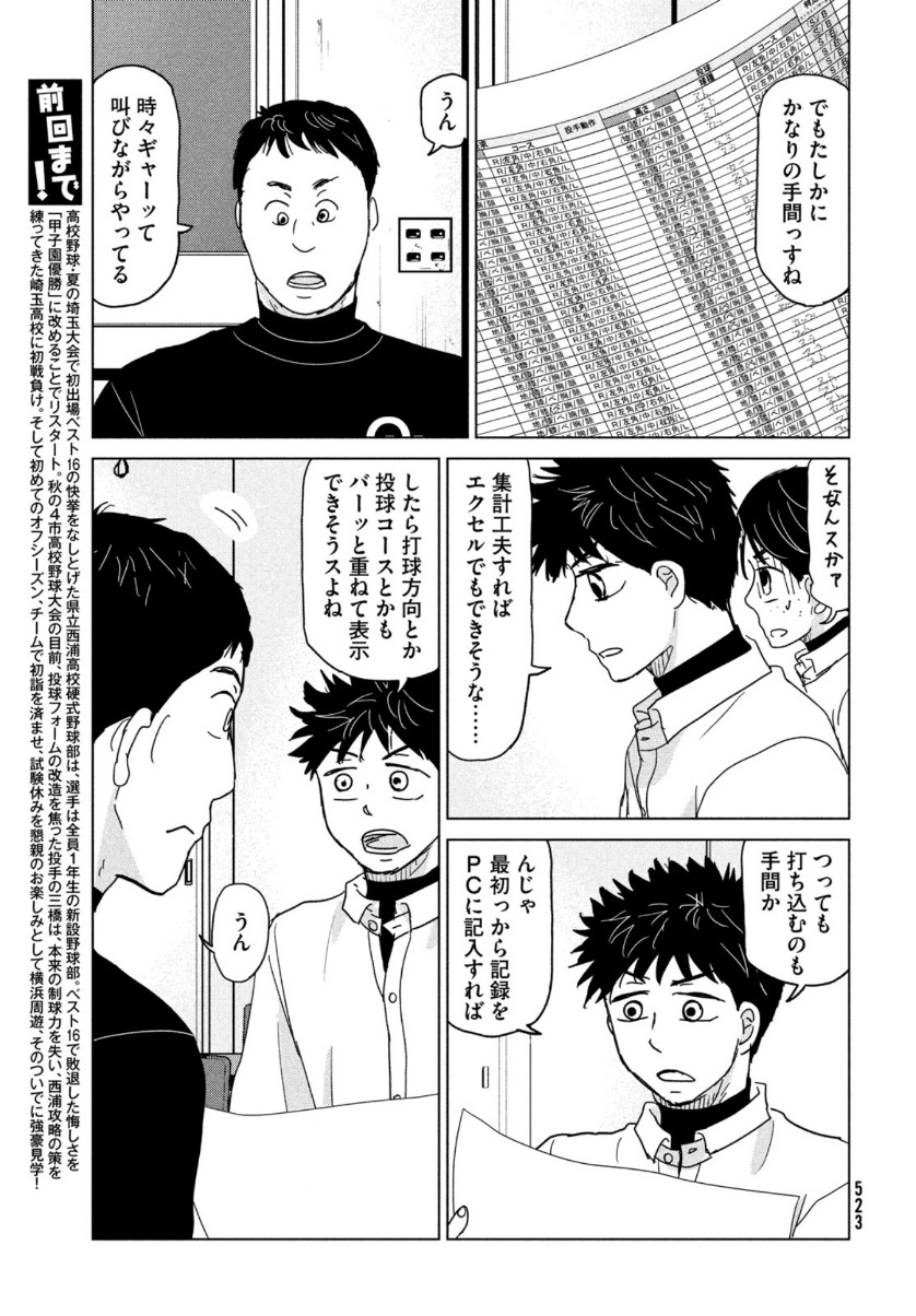 Ookiku Furikabutte - Chapter 172 - Page 3