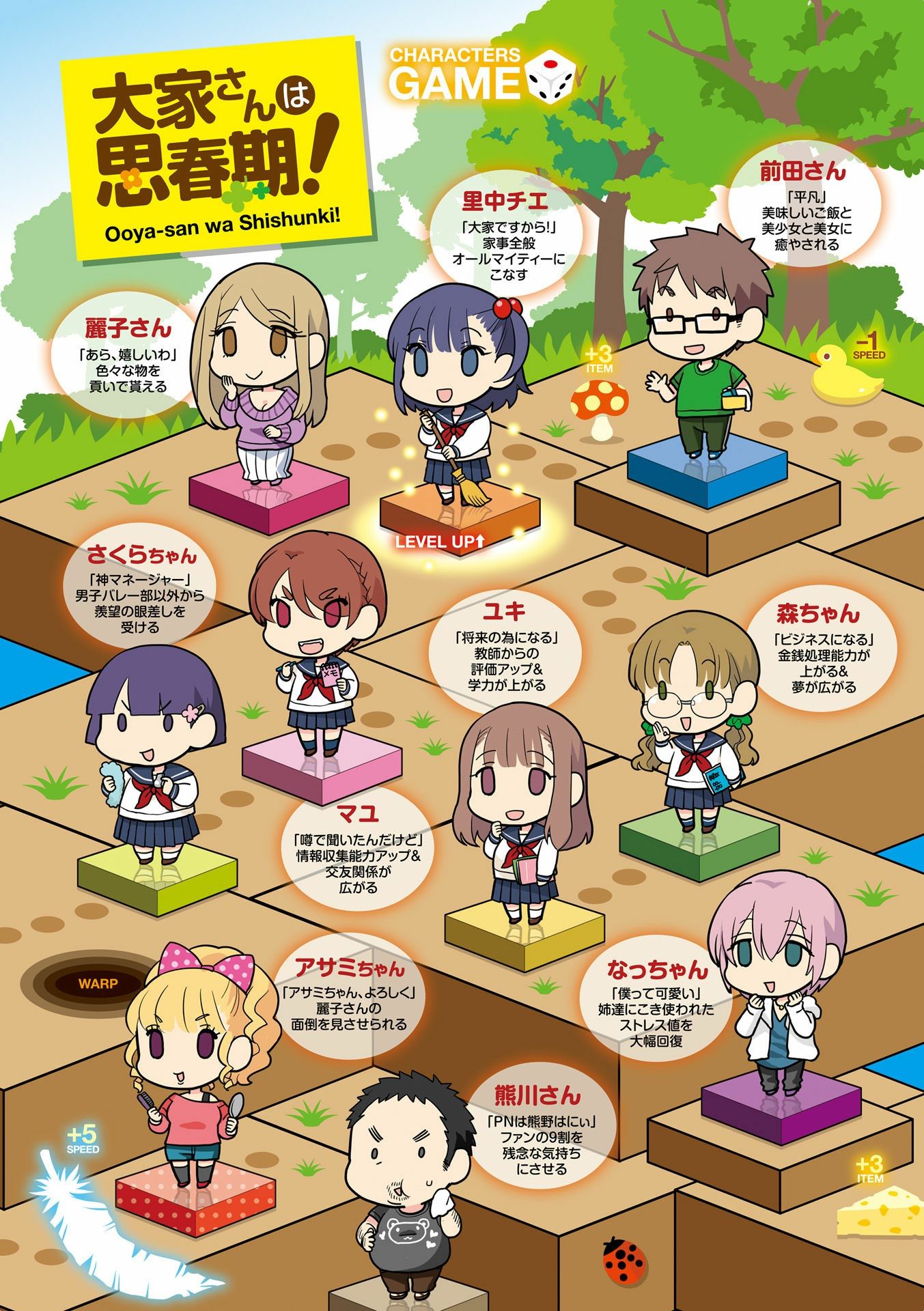 Ooya-san wa Shishunki! - Chapter 23 - Page 1