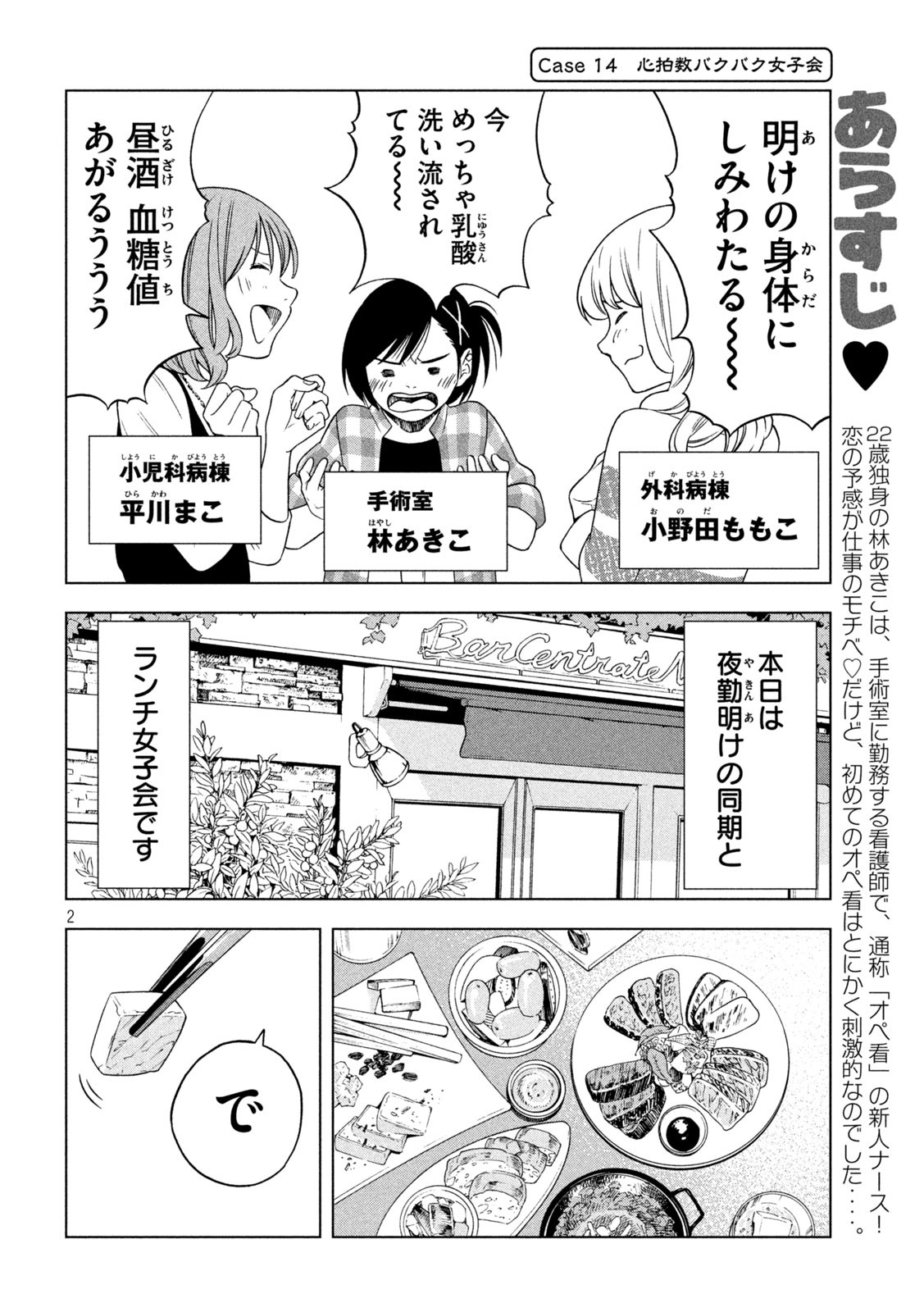 OpeKan - Chapter 14 - Page 2