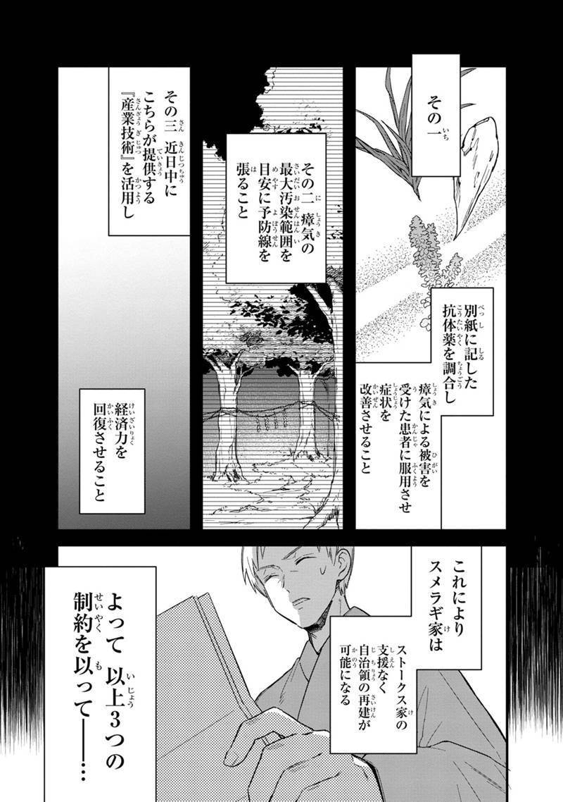 Ore no Shibou Flag ga Todomaru Tokoro o Shiranai Chap 18.2 - Next Chap 19.2