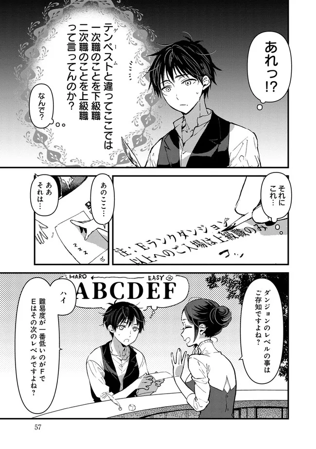 Ore, Yuusha janai desu kara. - VR Sekai no Chouten ni Kunrin Seshi Otoko. Tenseishi, Level 1 no Mushoku kara Restart suru Chap 2.1 - Next Chap 3.1