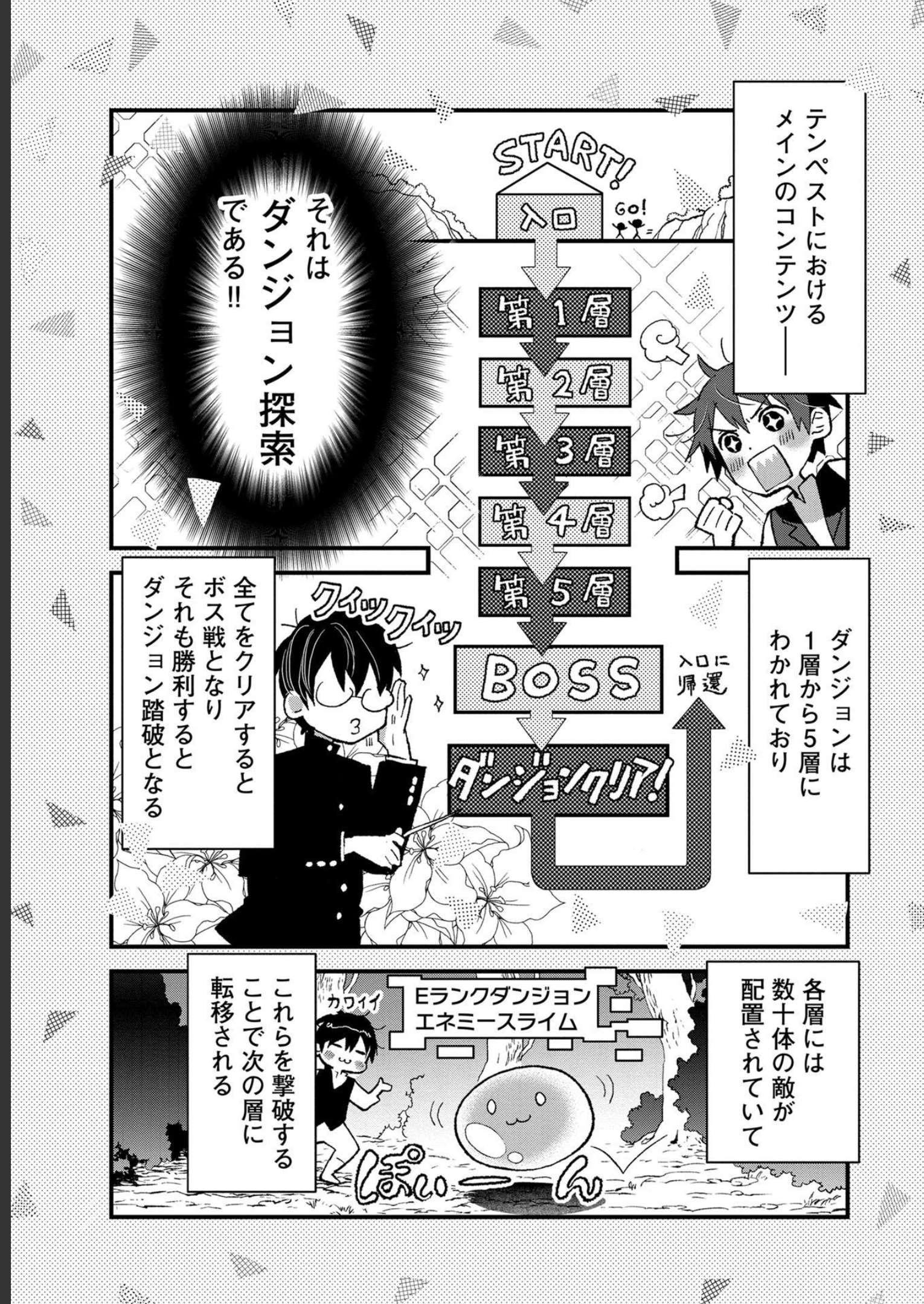 Ore, Yuusha janai desu kara. - VR Sekai no Chouten ni Kunrin Seshi Otoko. Tenseishi, Level 1 no Mushoku kara Restart suru Chap 3 - Next Chap 4