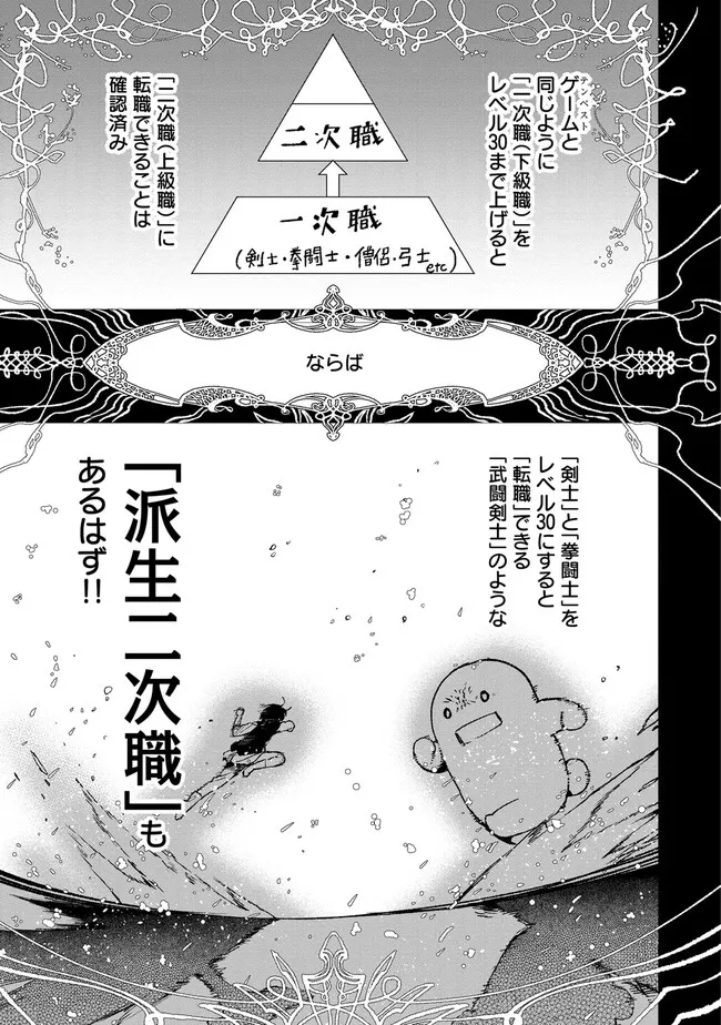 Ore, Yuusha janai desu kara. - VR Sekai no Chouten ni Kunrin Seshi Otoko. Tenseishi, Level 1 no Mushoku kara Restart suru Chap 4 - Next Chap 5