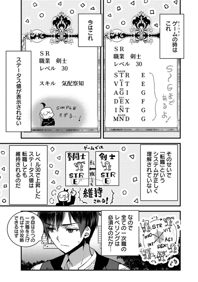 Ore, Yuusha janai desu kara. - VR Sekai no Chouten ni Kunrin Seshi Otoko. Tenseishi, Level 1 no Mushoku kara Restart suru Chap 4 - Next Chap 5