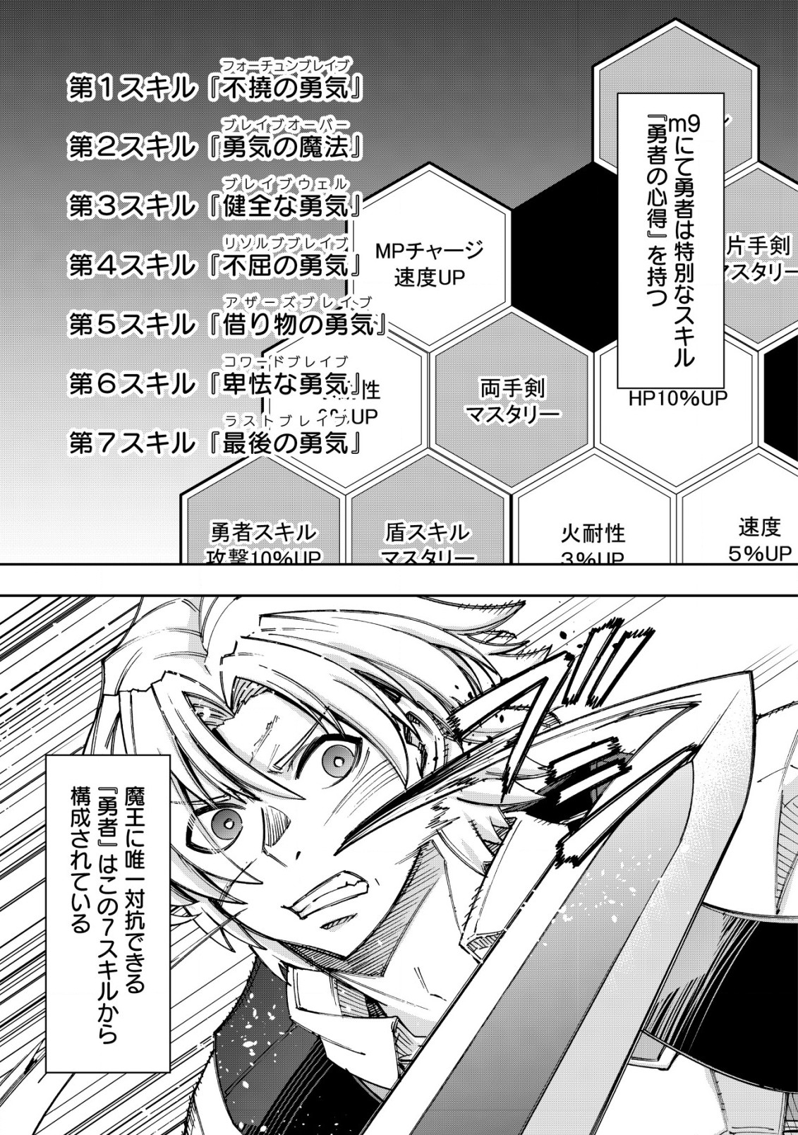 Otasuke Kyara ni Tensei Shitanode, Game Chishiki de Musou suru - Unmei wo Nejifusete, Saikyou wo Mezasou to Omoimasu - Chapter 8.1 - Page 7