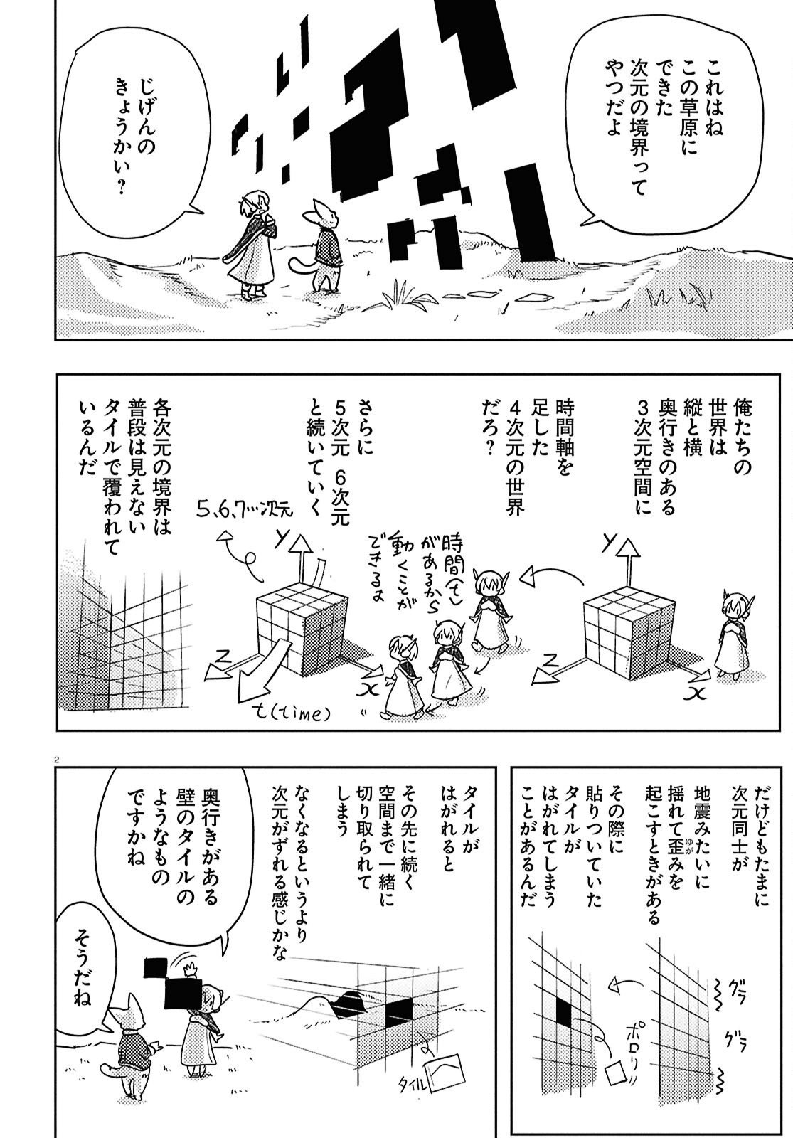 Othello to Archimedes no Bouken - Chapter 5 - Page 6