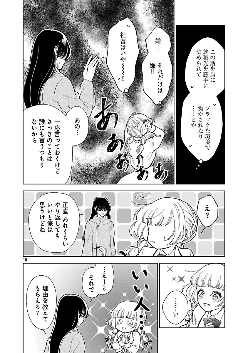 Otome Game no Heroine ni Tensei Shita noni, Suude ni Akuyaku Reijou ga Chiyahoya Sareteita - Chapter 2 - Page 12