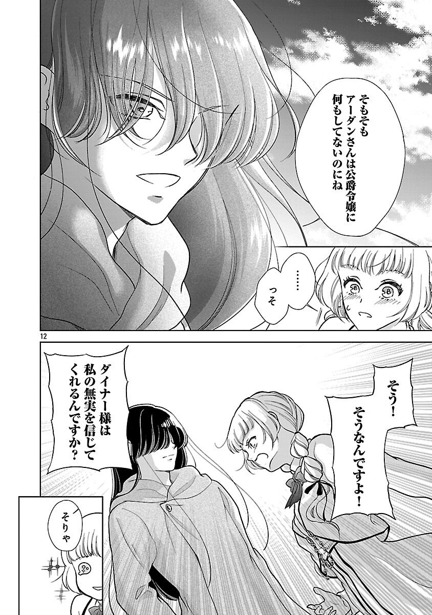 Otome Game no Heroine ni Tensei Shita noni, Suude ni Akuyaku Reijou ga Chiyahoya Sareteita - Chapter 2 - Page 14