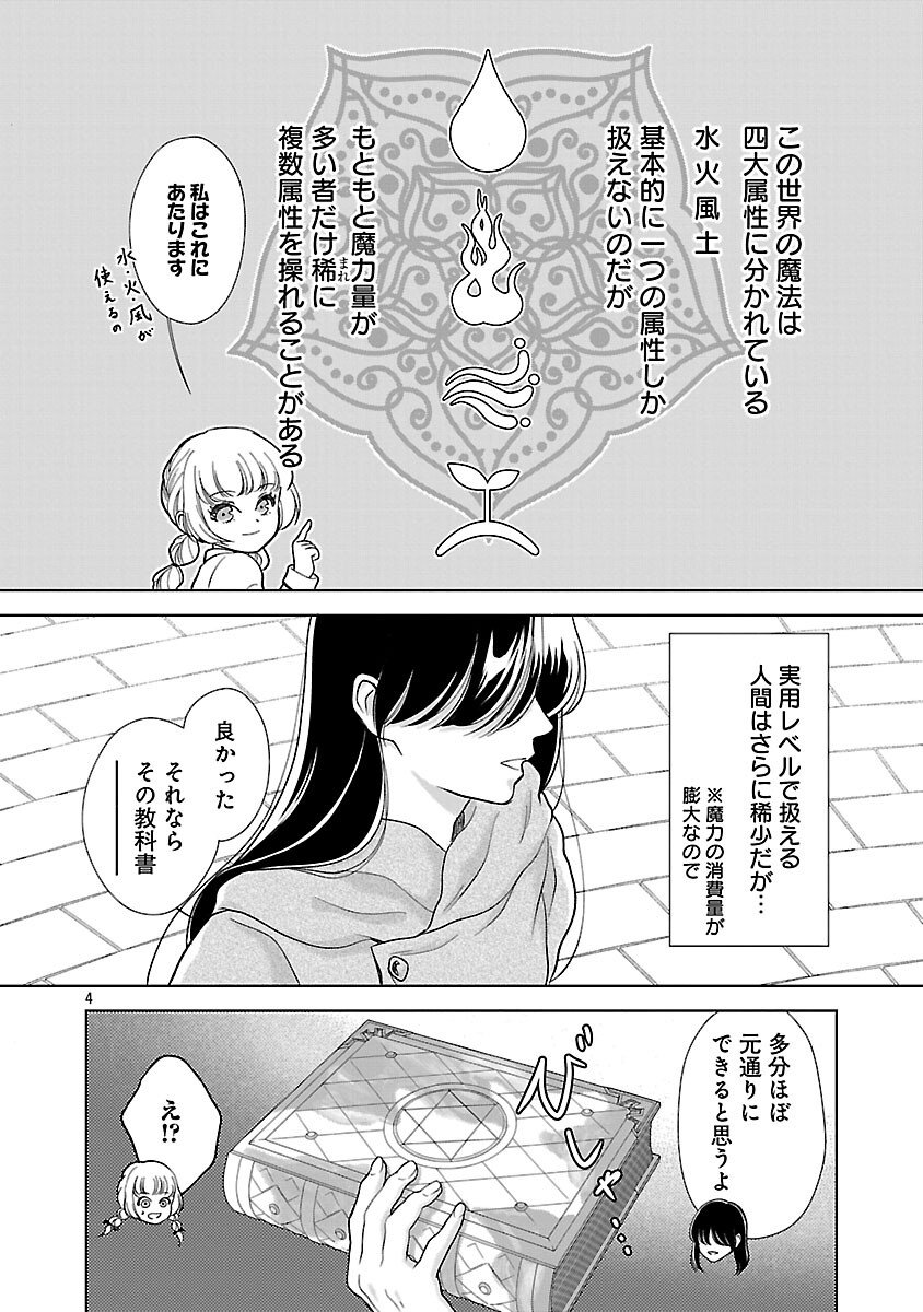 Otome Game no Heroine ni Tensei Shita noni, Suude ni Akuyaku Reijou ga Chiyahoya Sareteita - Chapter 2 - Page 6