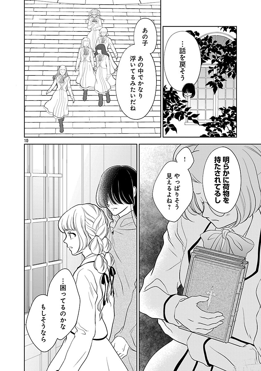 Otome Game no Heroine ni Tensei Shita noni, Suude ni Akuyaku Reijou ga Chiyahoya Sareteita - Chapter 6 - Page 11