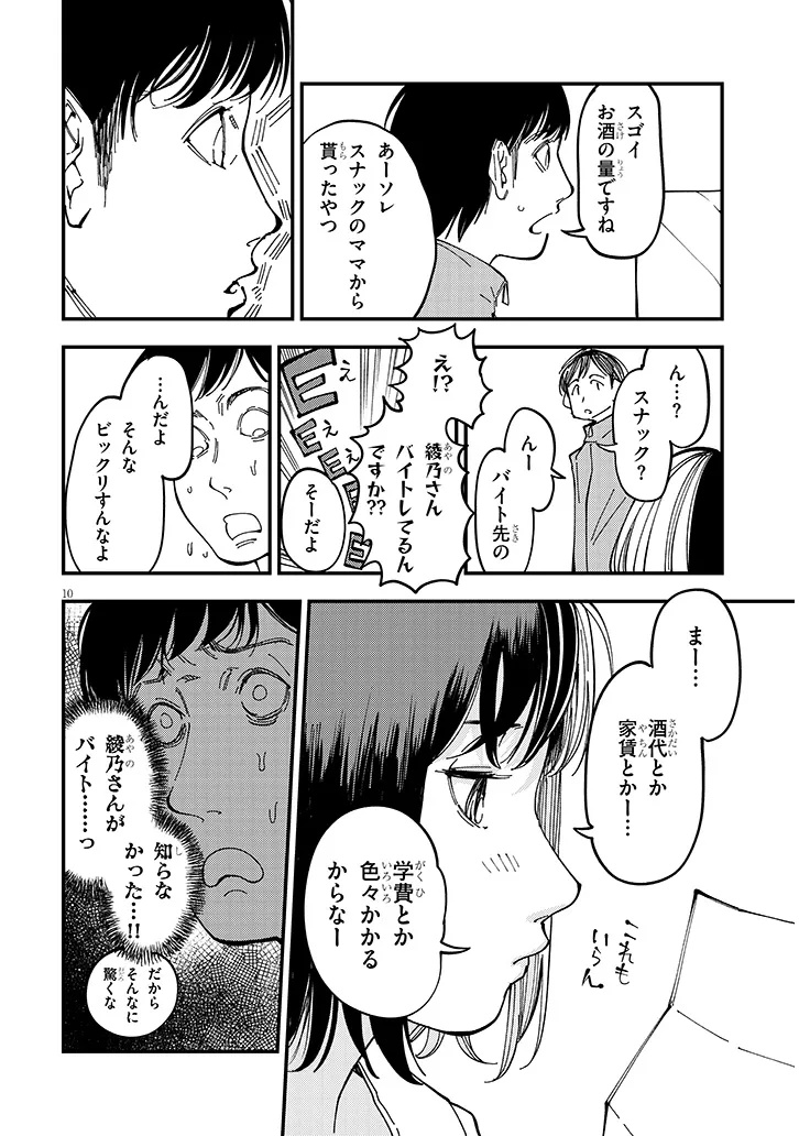 おとなりのダウナーさんは無理させない Chap 10 - Next Chap 11