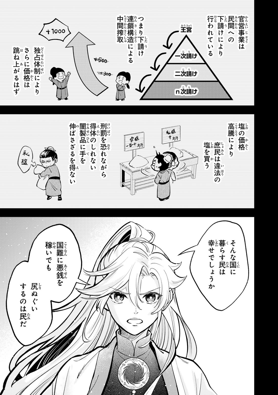 Ouchou Musou - Chapter 3.1 - Page 21