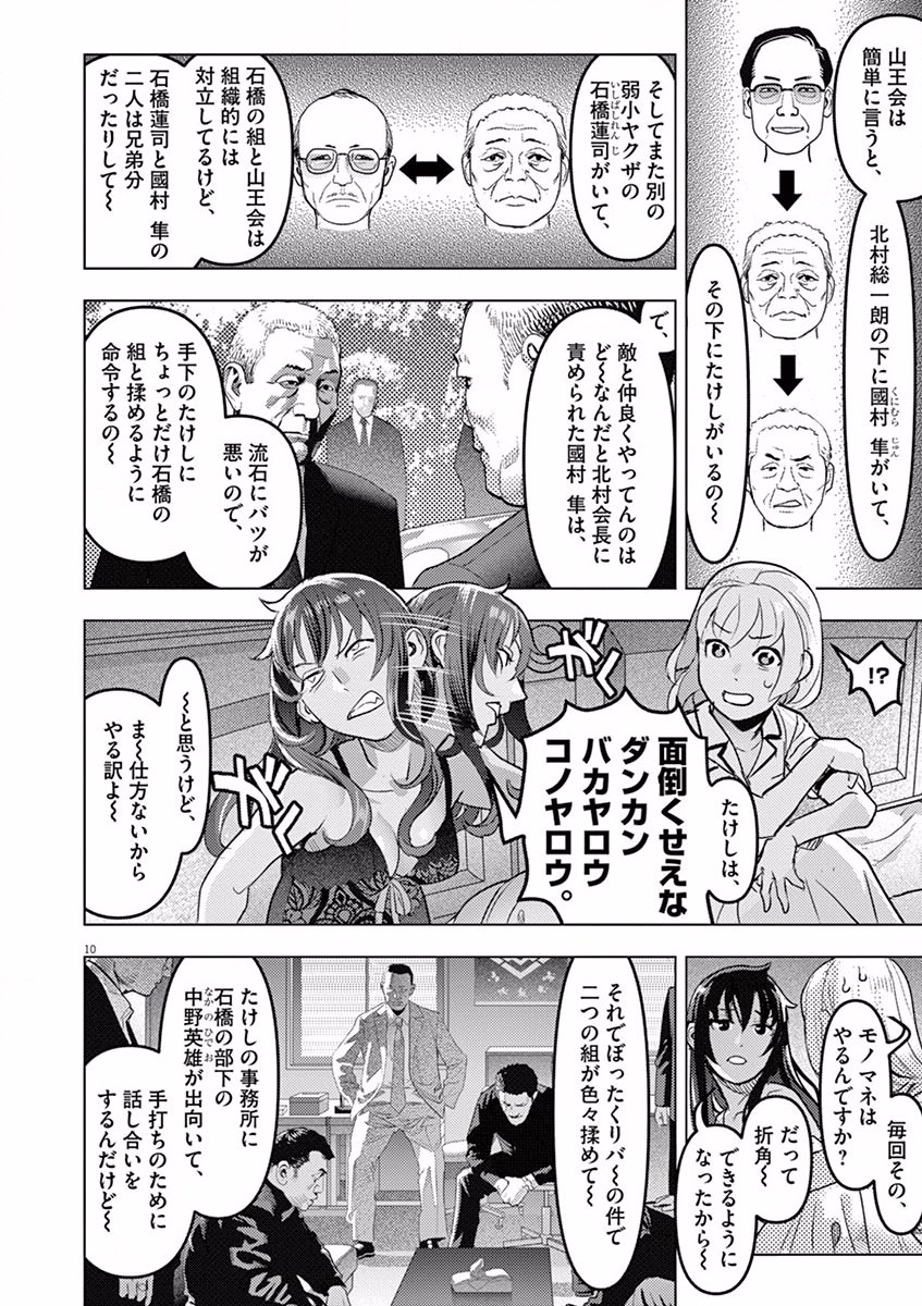 Oyasumi Sheherazade - Chapter 5 - Page 10