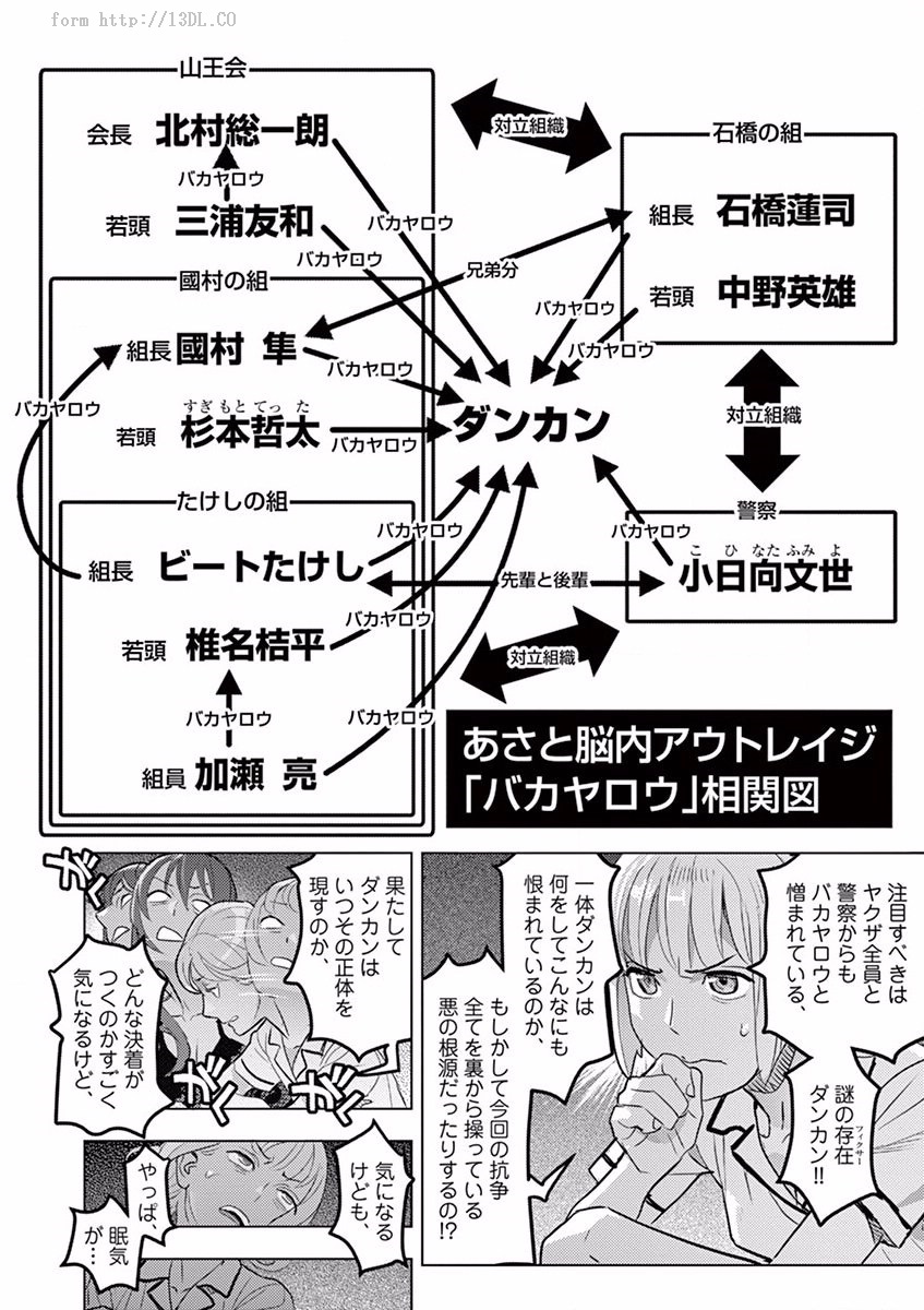 Oyasumi Sheherazade - Chapter 5 - Page 14