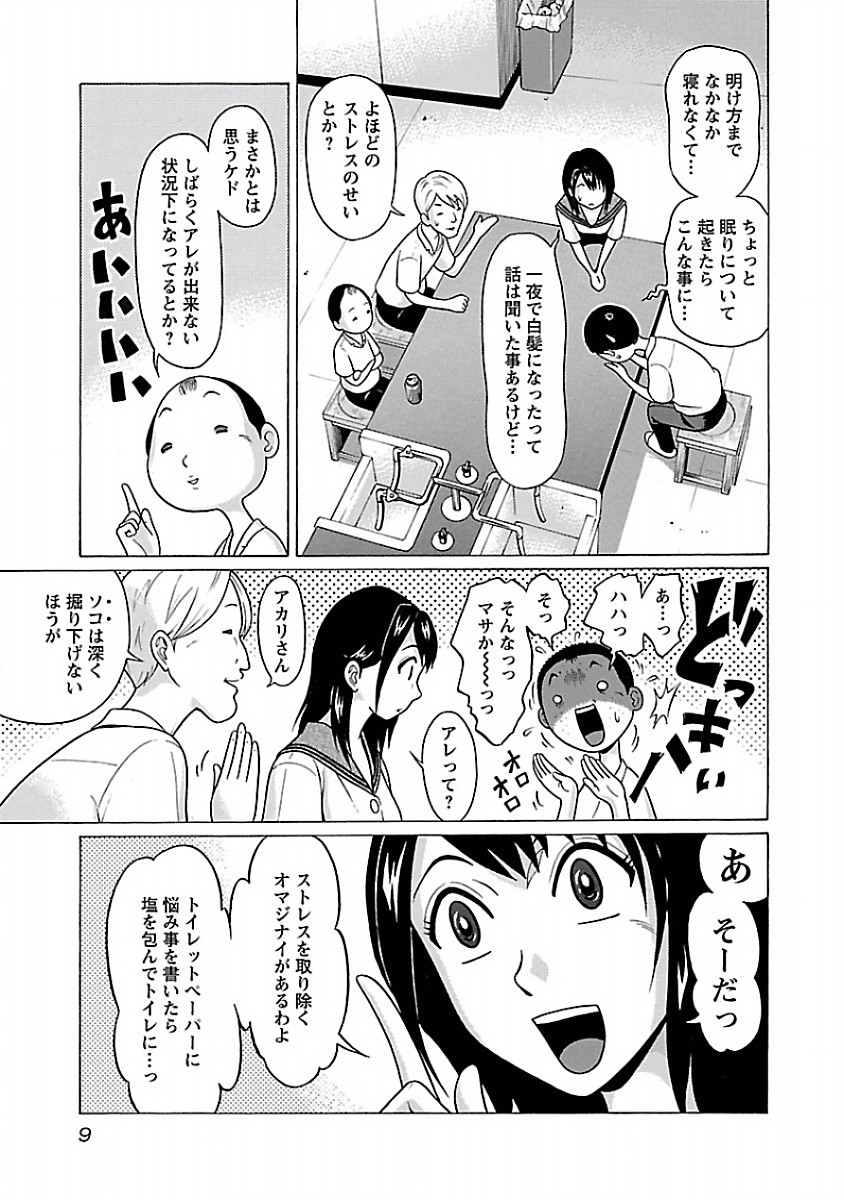 Pansuto - Chapter 25 - Page 7