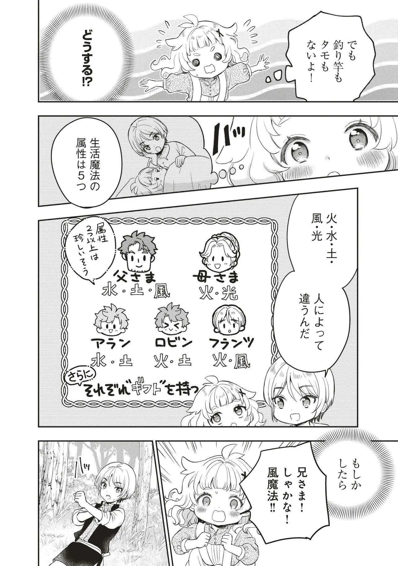 Plus Teki: Isekai no Sugoshikata - Chapter 2.2 - Page 4