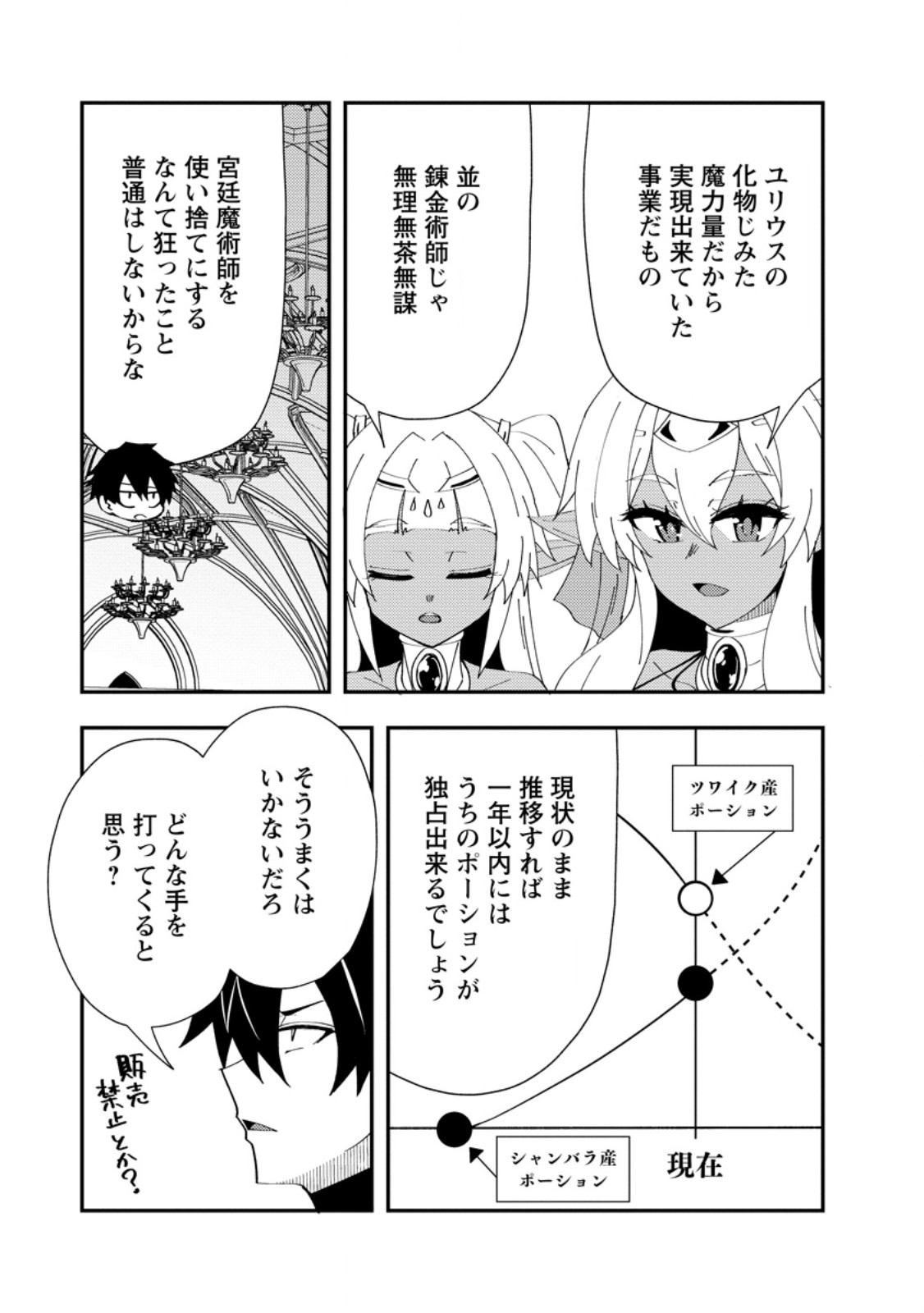 Potion Kouji ni Sasensareta Ore Renkinjutsushi, Bishoujo ni Rachisare Ikoku de Itsunomanika Eiyuu ni naru - Chapter 25.3 - Page 3