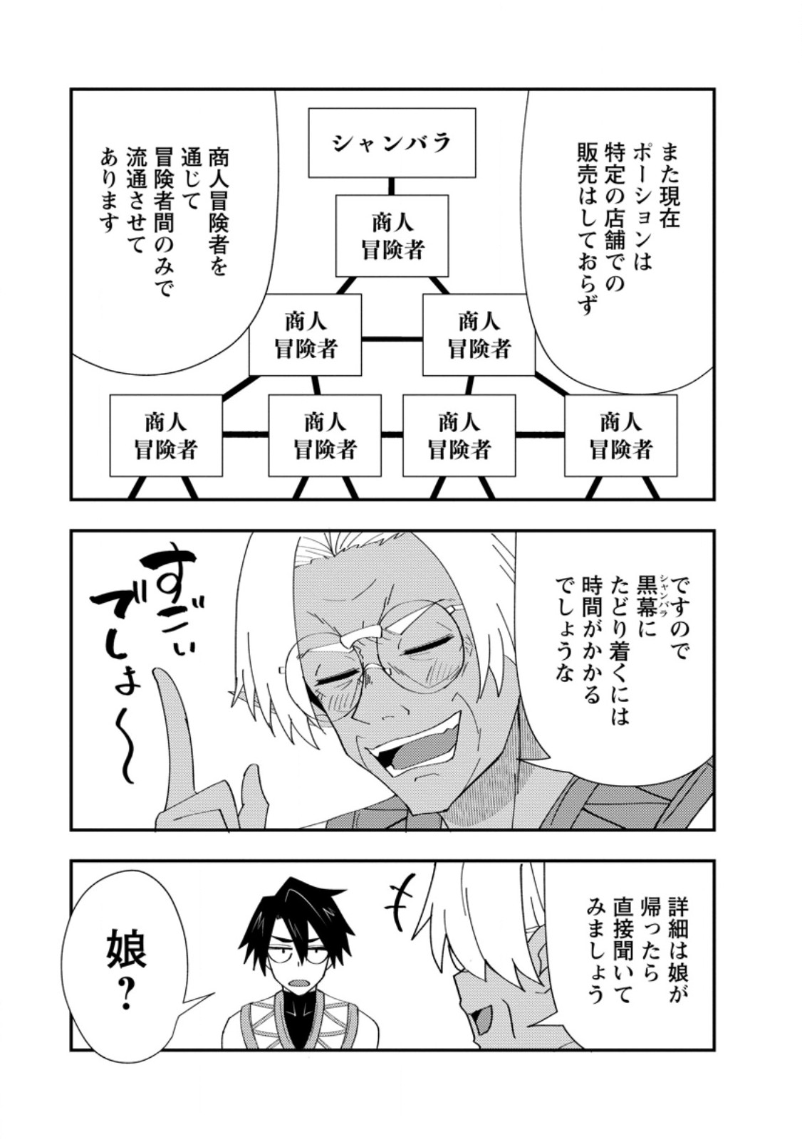 Potion Kouji ni Sasensareta Ore Renkinjutsushi, Bishoujo ni Rachisare Ikoku de Itsunomanika Eiyuu ni naru - Chapter 25.3 - Page 5