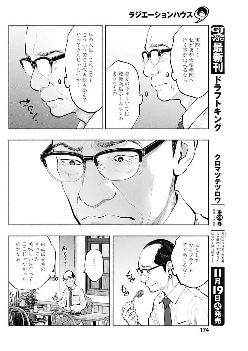 ラジエーションハウス Chap 144 - Next Chap 145
