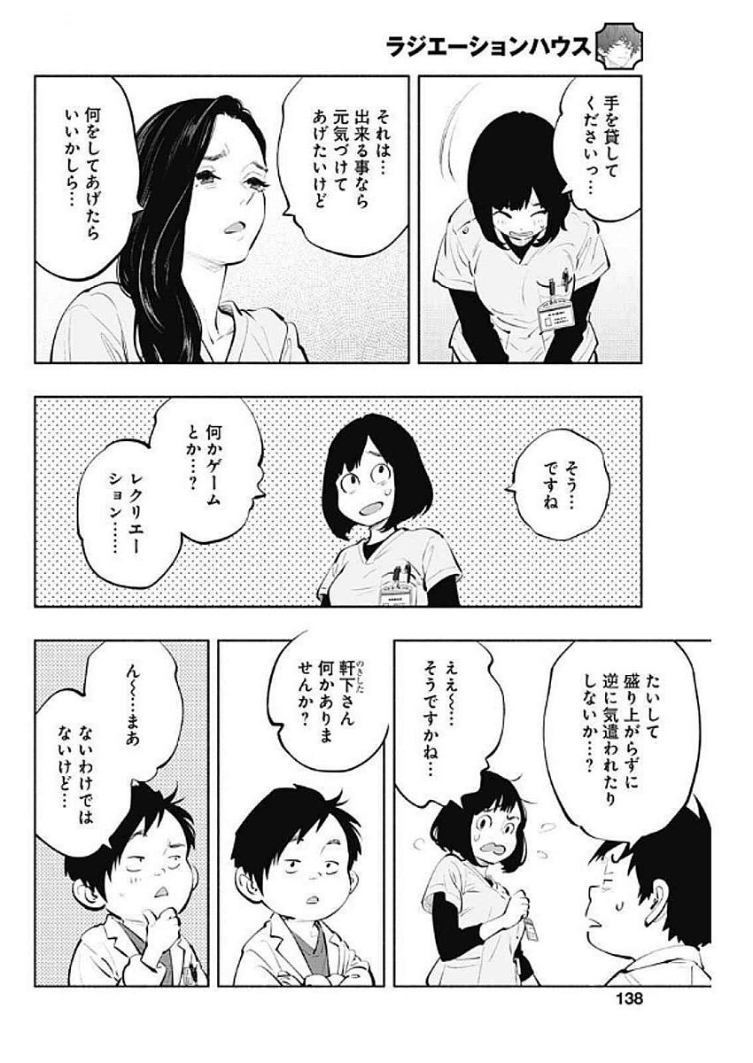 ラジエーションハウス Chap 147 - Next Chap 148