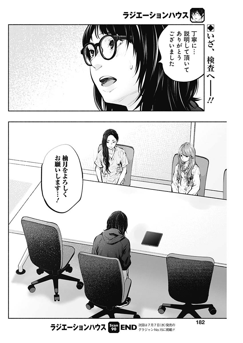 ラジエーションハウス Chap 90 - Next Chap 91