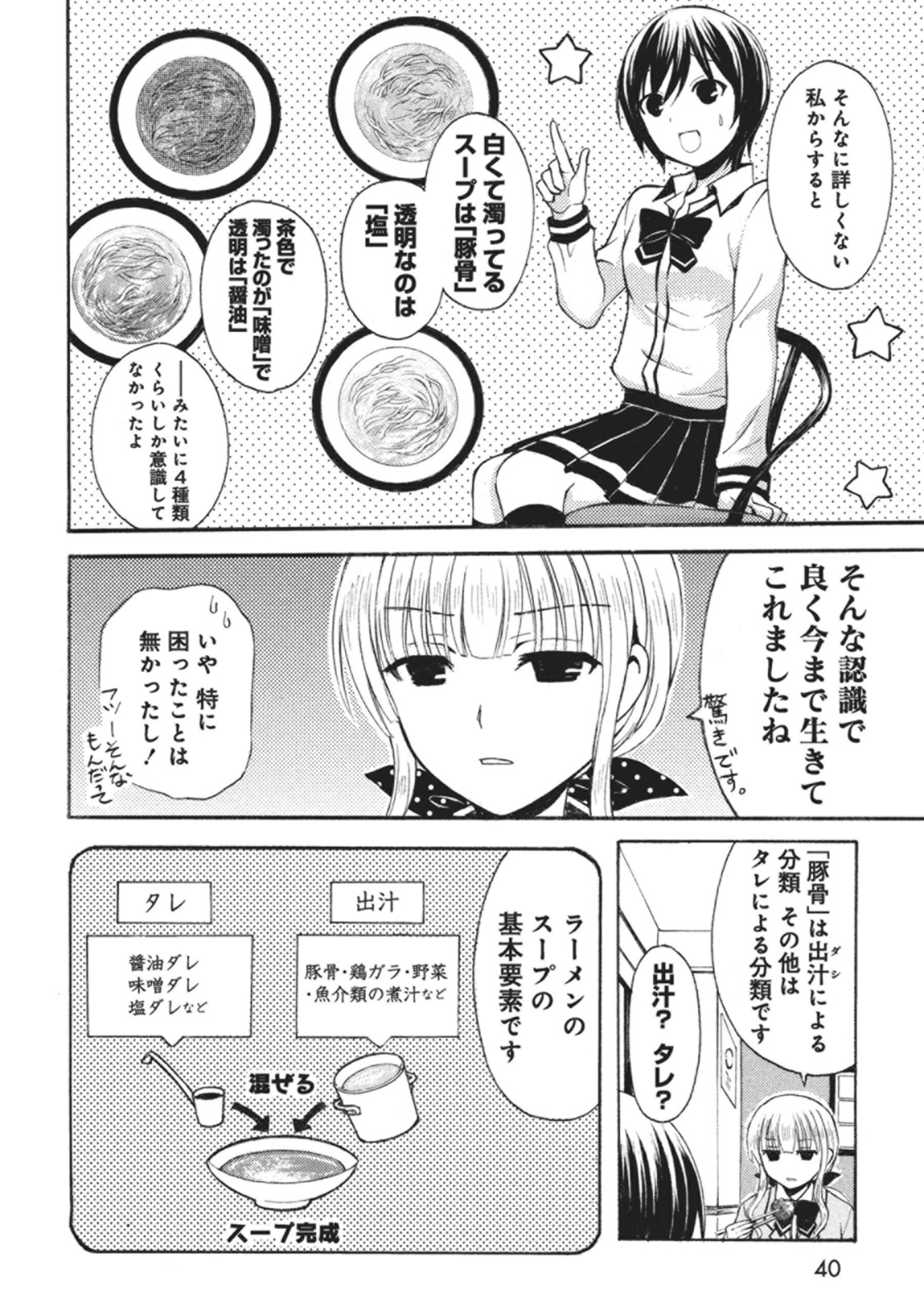 Ramen Daisuki Koizumi-san - Chapter 3 - Page 8