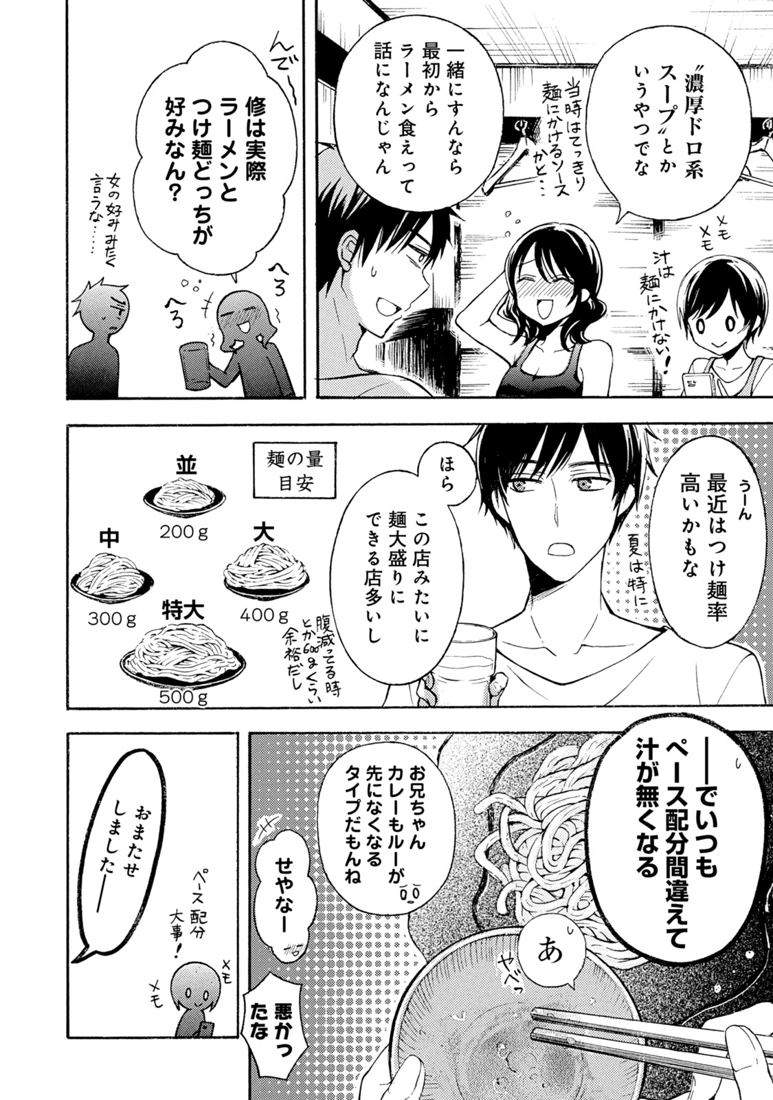 Ramen Daisuki Koizumi-san - Chapter 36 - Page 8