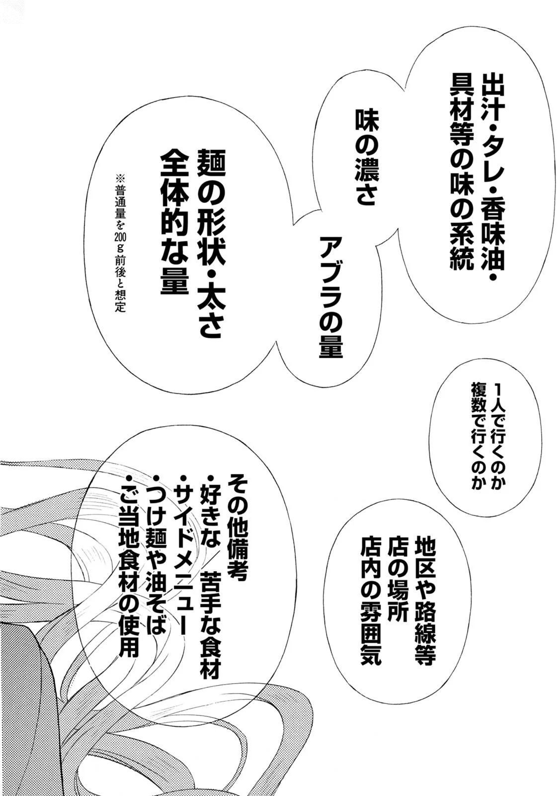 Ramen Daisuki Koizumi-san - Chapter 45 - Page 4