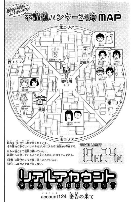 Real Account - Chapter 124 - Page 2