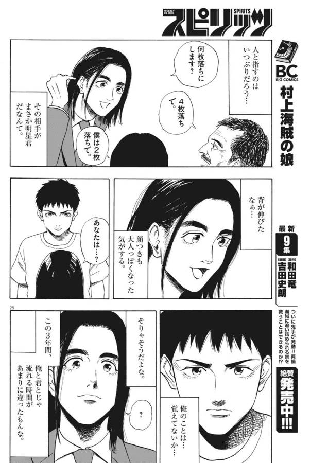 Reborn no Kishi - Chapter 2 - Page 28