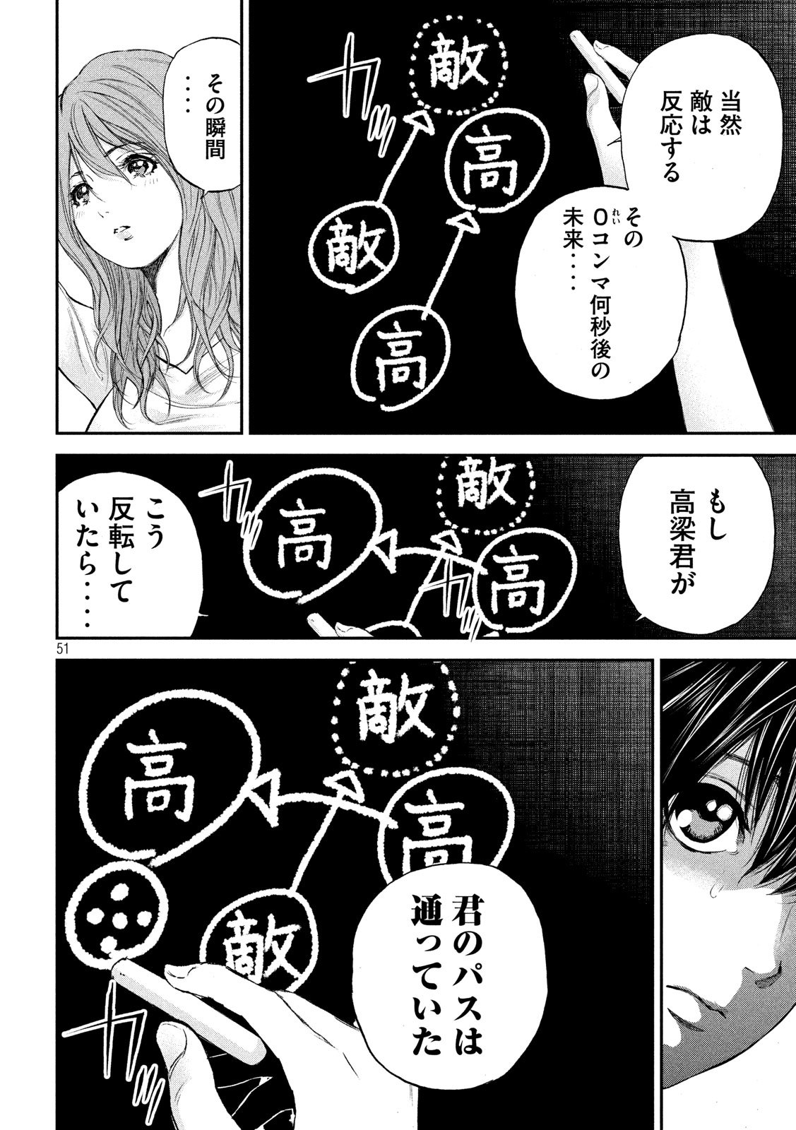 Red Card - Chapter 1 - Page 51