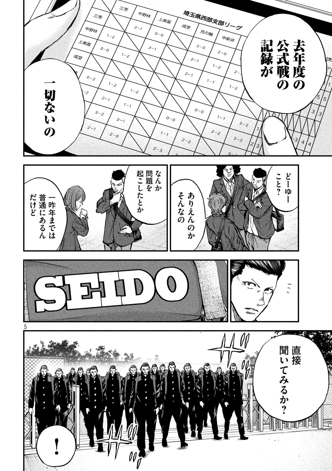 Red Card - Chapter 28 - Page 5