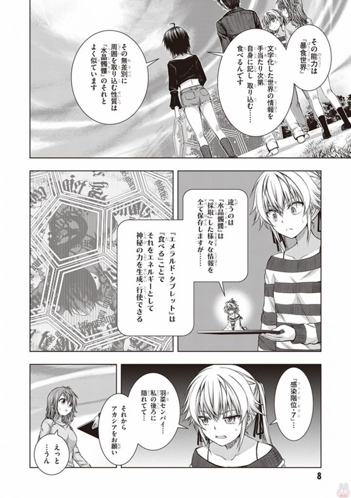 Red Night Eve - Chapter 31 - Page 7